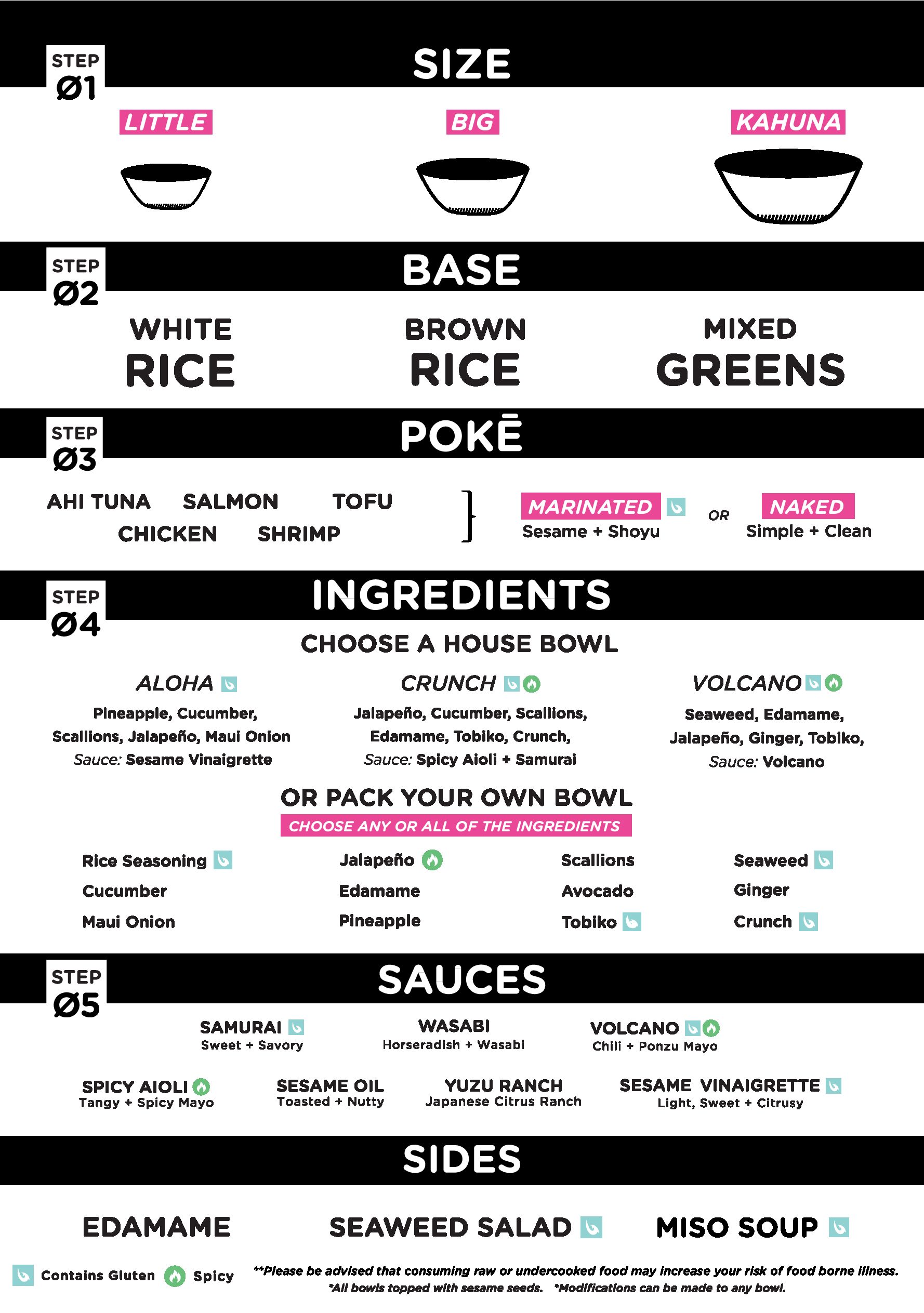 Sauce Avenue Size Chart